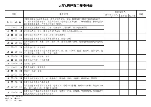 楼面部工作流程