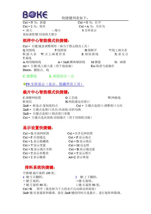 博克快捷键列表