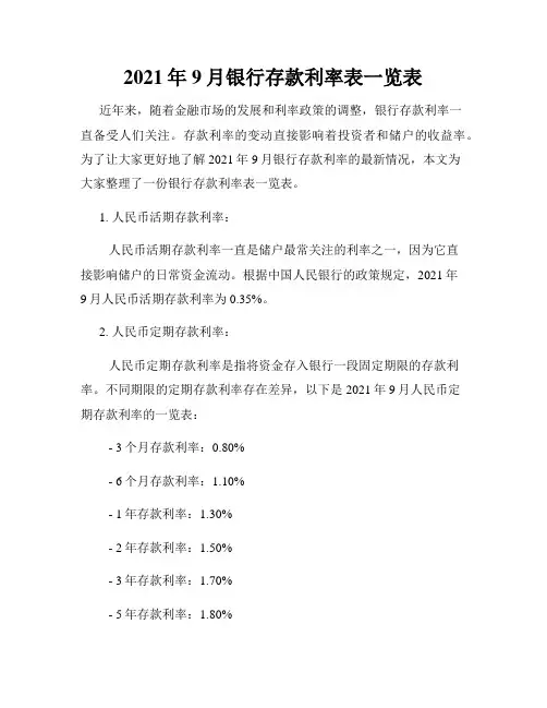 2021年9月银行存款利率表一览表