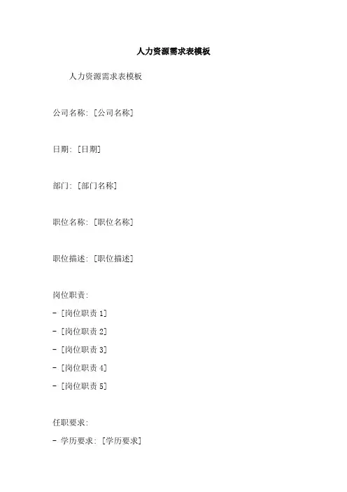 人力资源需求表模板