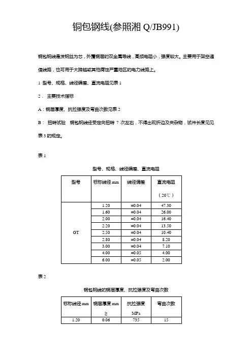 铜包钢
