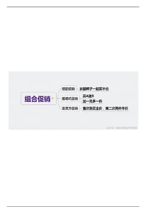 实体店如何做促销？最全最完整的的15套促销方案（一定要收藏）