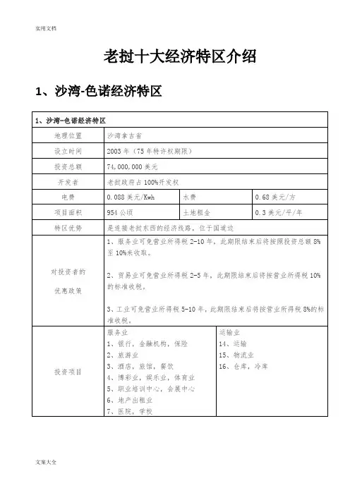 老挝十大经济特区