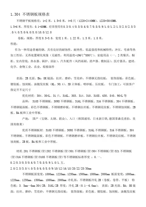 不锈钢板规格表