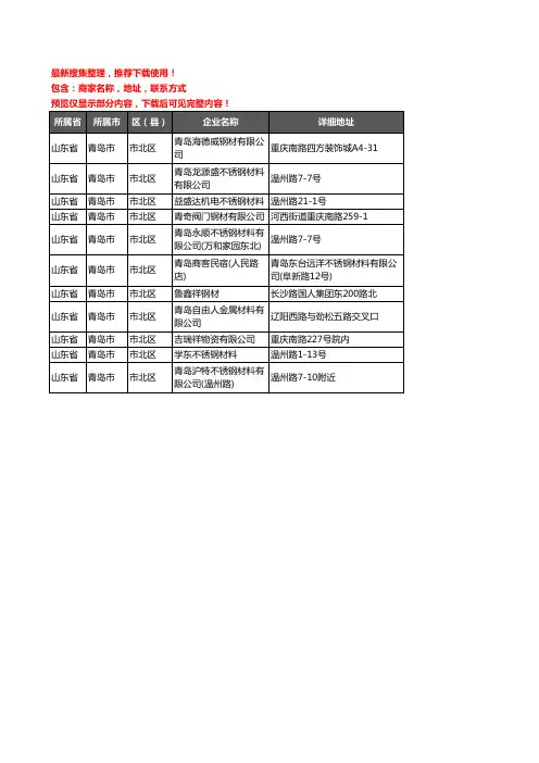 新版山东省青岛市市北区模具钢材企业公司商家户名录单联系方式地址大全11家