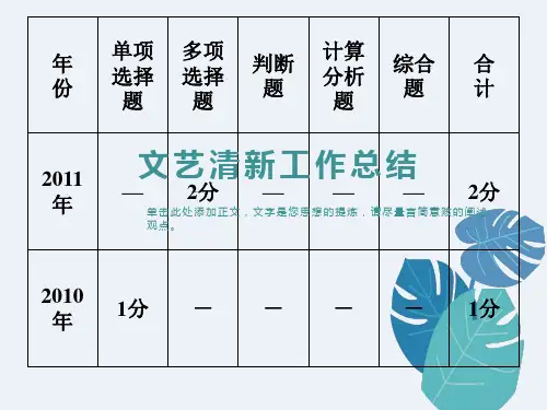 产品成本计算与分析