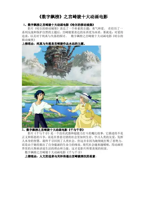 《数字飙榜》之宫崎骏十大动画电影