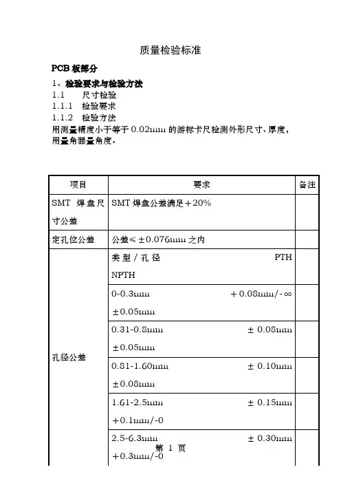 焊接质量检测标准