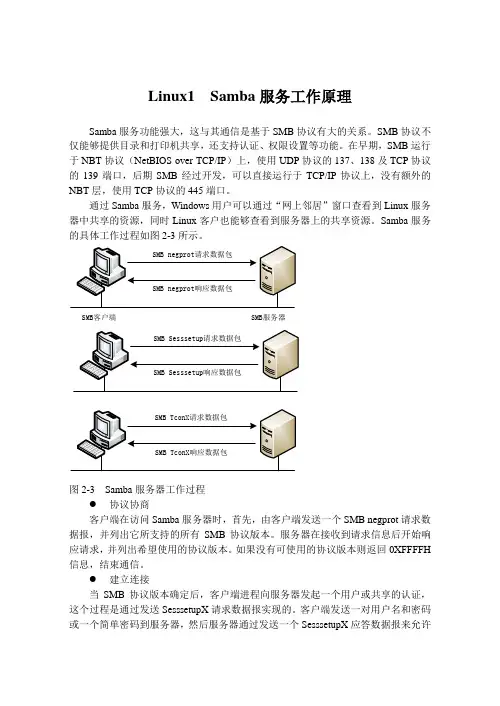 Linux1  Samba服务工作原理