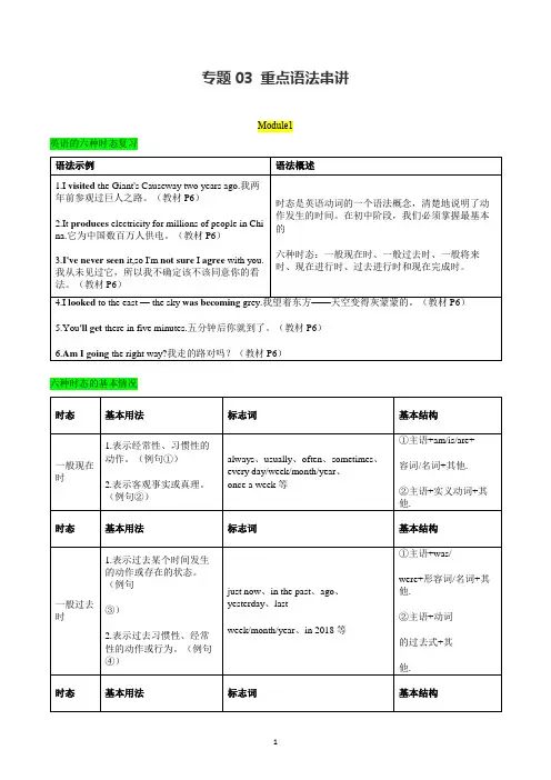 2024-2025学年外研版九年级英语上学期考点  专题03 重点语法串讲【考点清单】