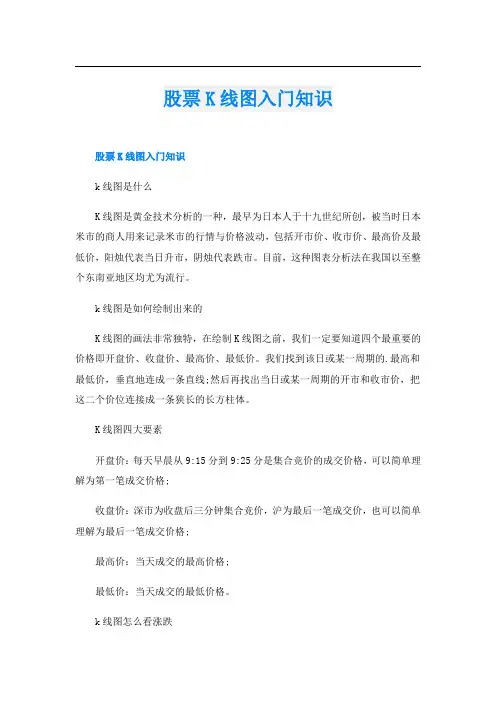 股票K线图入门知识