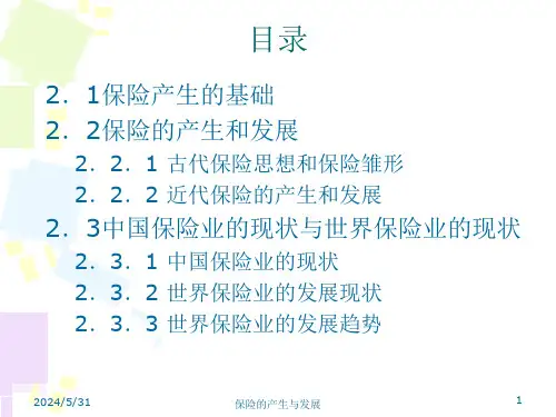 保险的产生与发展课件