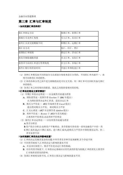 金融学问答题整理