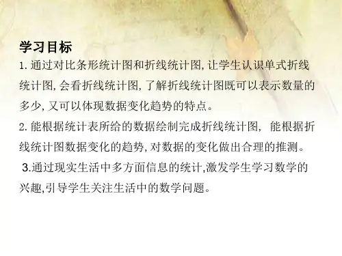 单式折线统计图ppt课件