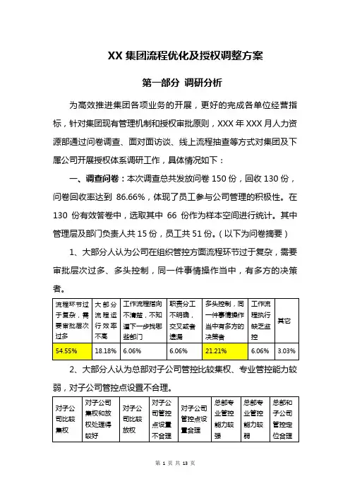 XX集团流程优化及授权调整方案