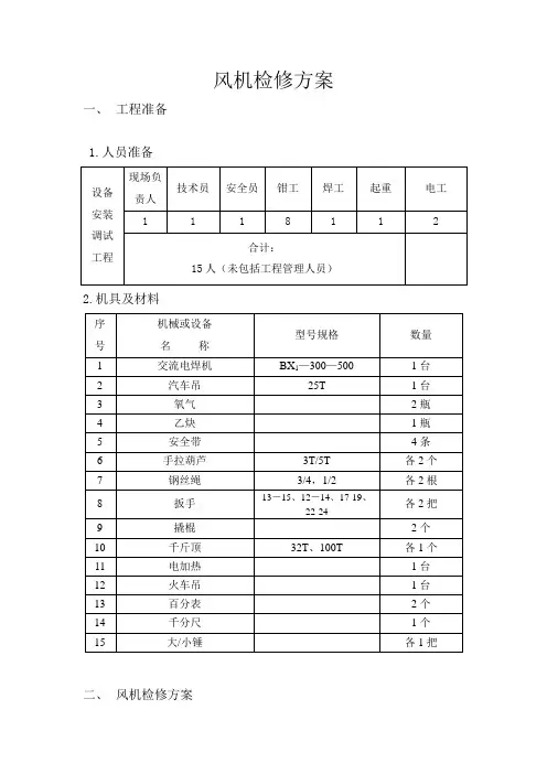 风机检修方案