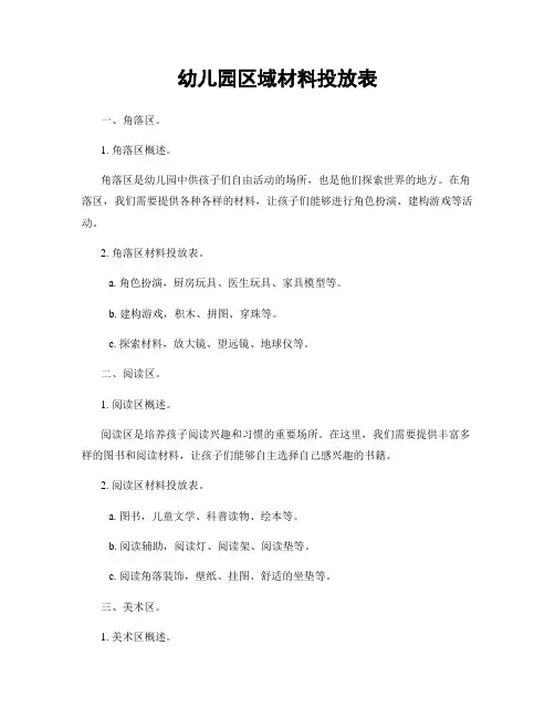 幼儿园区域材料投放表