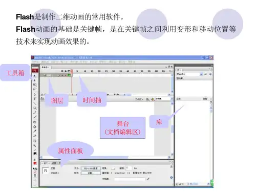 高考信息技术复习ppt课件：Flash专题复习