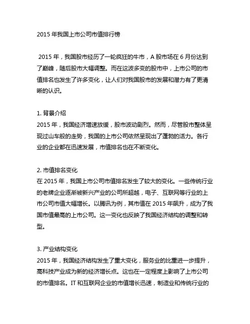 2015年中国上市公司市值排行榜