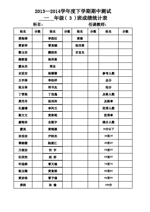 一(3)班成绩统计表