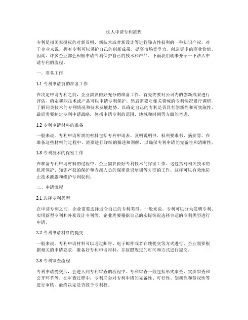 法人申请专利流程