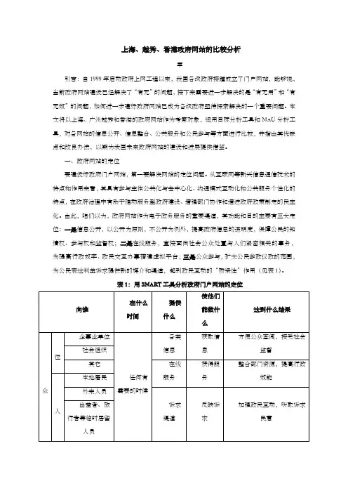 案例分析——政府门户网站比较分析