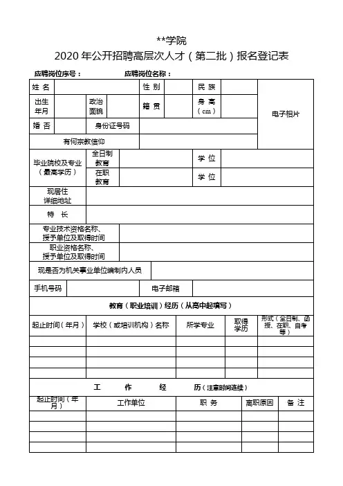 学院2020年公开招聘高层次人才(第二批)报名登记表【模板】