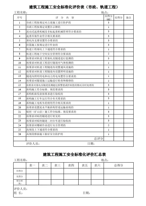 建筑工程施工安全标准化评价表(市政、轨道工程)