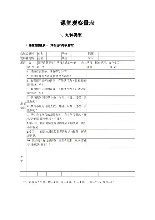 课堂观察量表