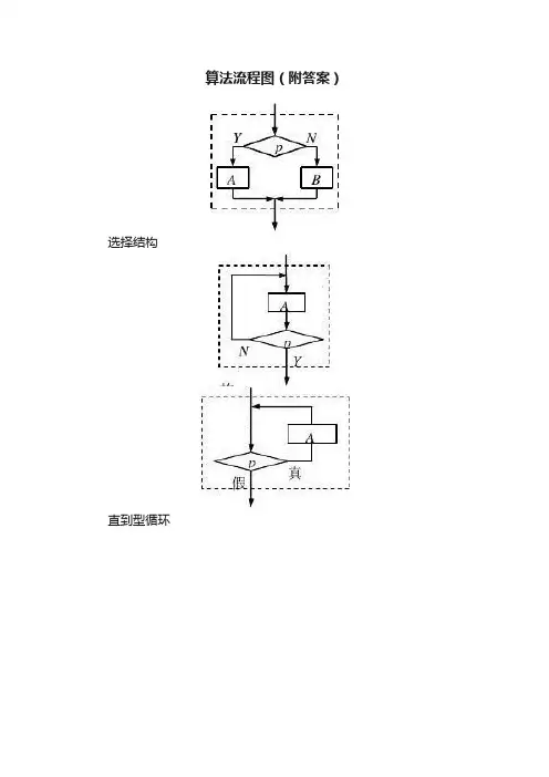 算法流程图（附答案）