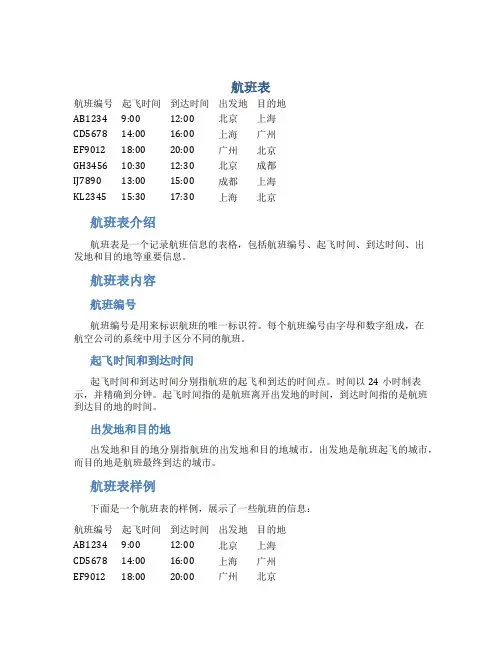 航班表_精品文档