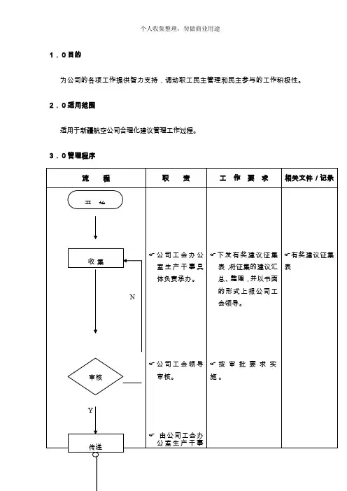 工会工作管理手册(25个)81