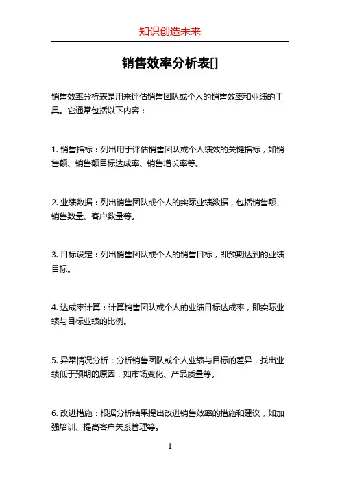 销售效率分析表[]