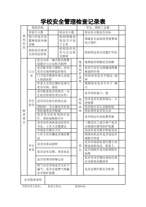 学校安全管理检查记录表
