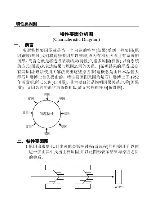 特性要因分析图