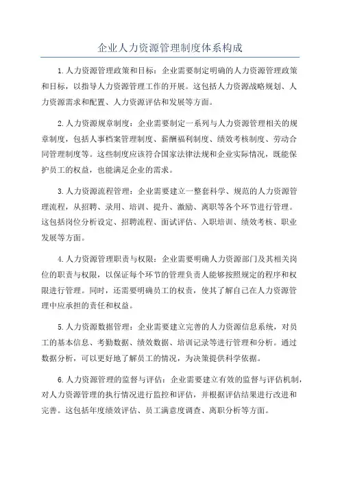 企业人力资源管理制度体系构成