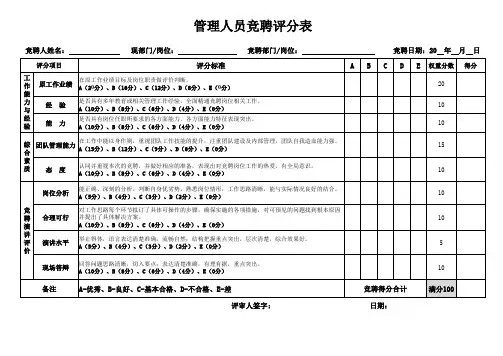 管理人员竞聘评分表