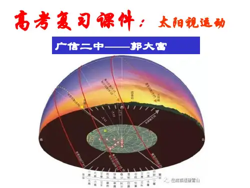 2022届高考地理一轮复习课件太阳视运动