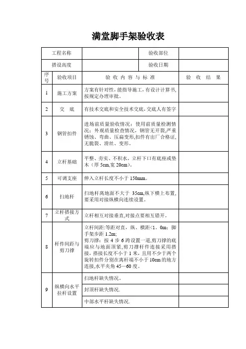 满堂脚手架验收表