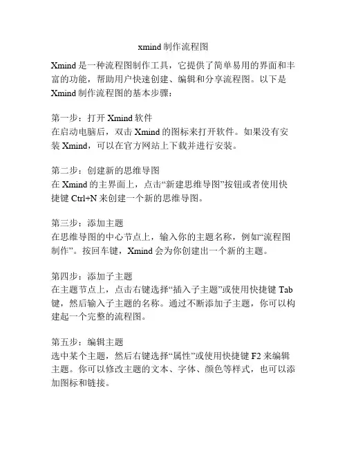 xmind制作流程图