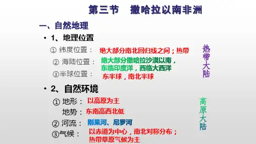 七年级下册 地理人教版 第七章  第三节   撒哈拉以南非洲