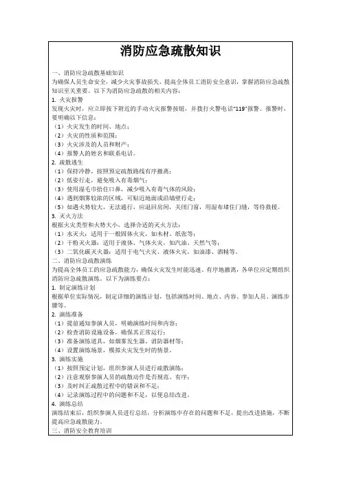 消防应急疏散知识