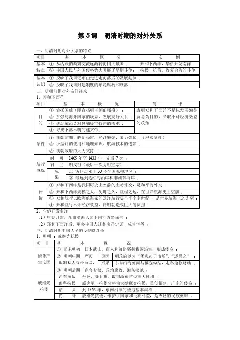 明清时期的对外关系