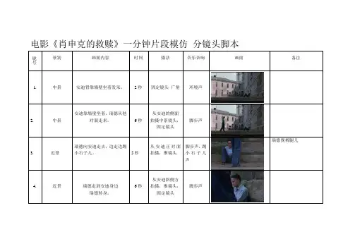 电影《肖申克的救赎》一分钟片段模仿 分镜头脚本