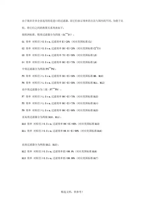 过滤器分级标准