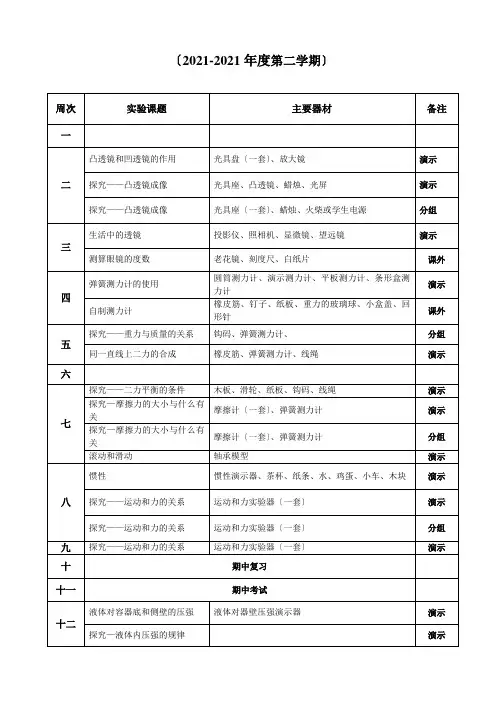 八年级物理实验教学进度表