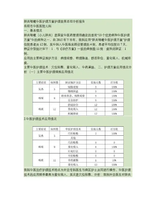 儿科(肺炎喘嗽)