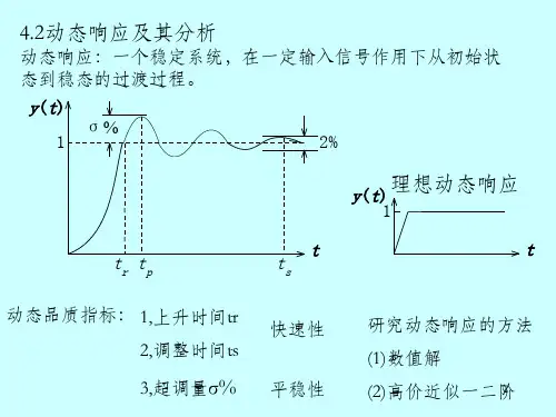 动态响应及其分析PPT课件