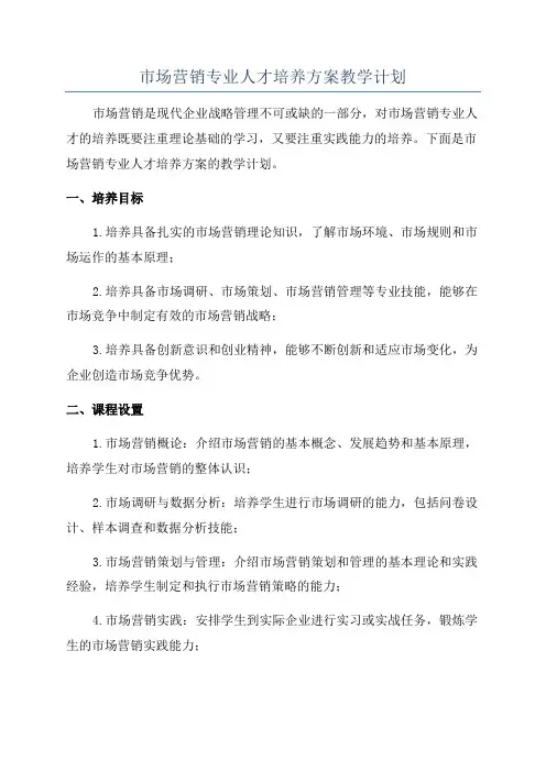 市场营销专业人才培养方案教学计划