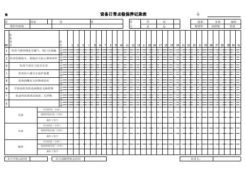 设备日常点检保养记录表(数控切割机)